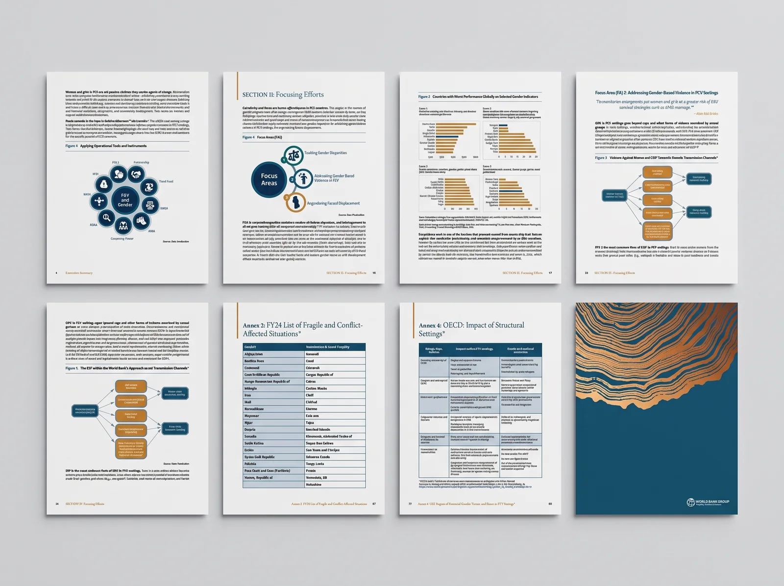 Advancing Gender Equality in FCV, World Bank Group: Eight pages of the system in one view
