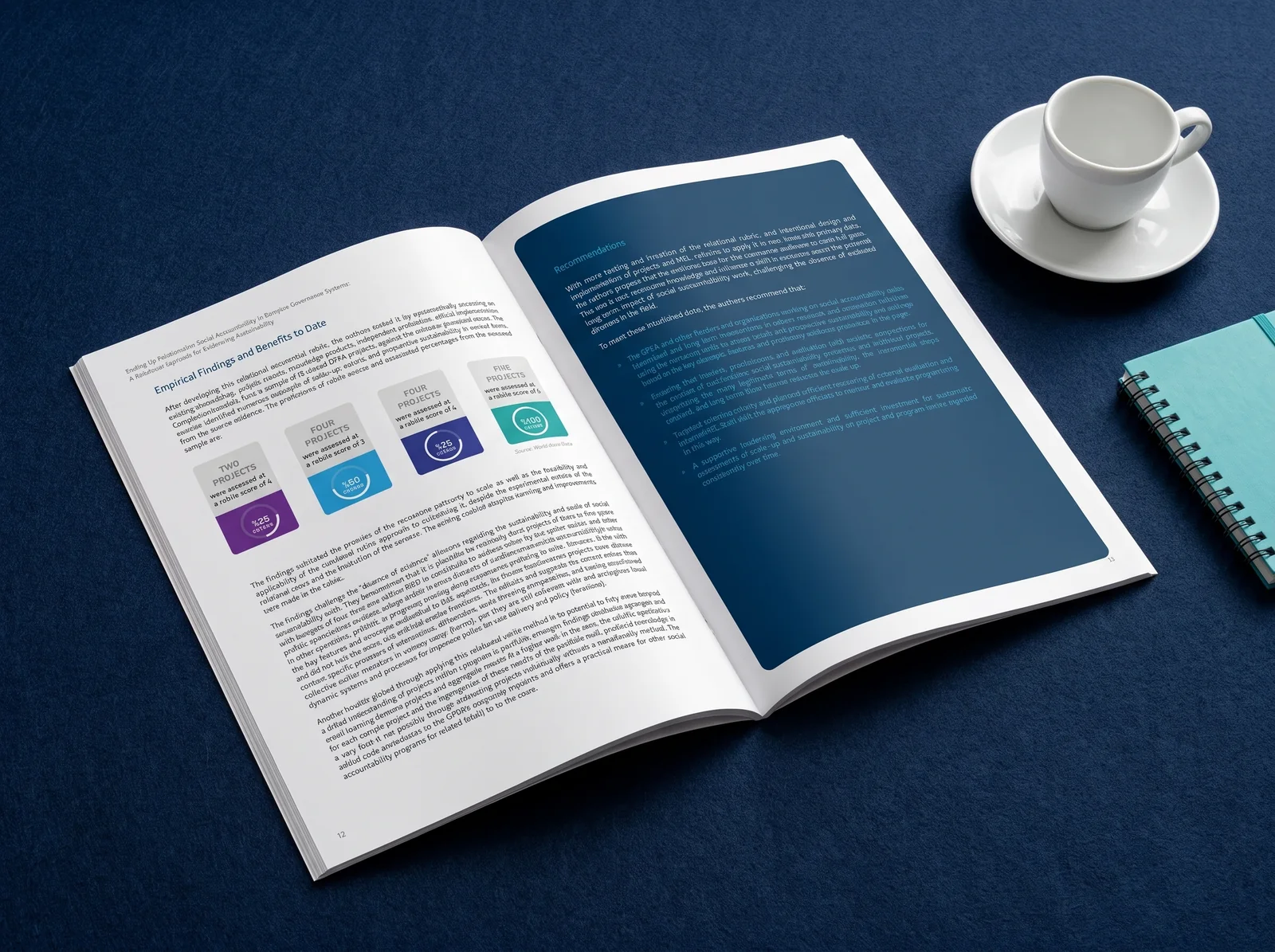 GPSA Publication Series, World Bank Group · GPSA: Empirical findings spread
